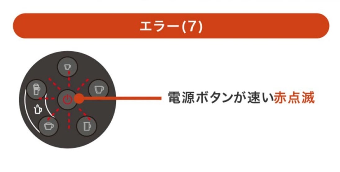 電源ボタンランプが速い赤点滅の場合｜ネスカフェ ゴールドブレンド